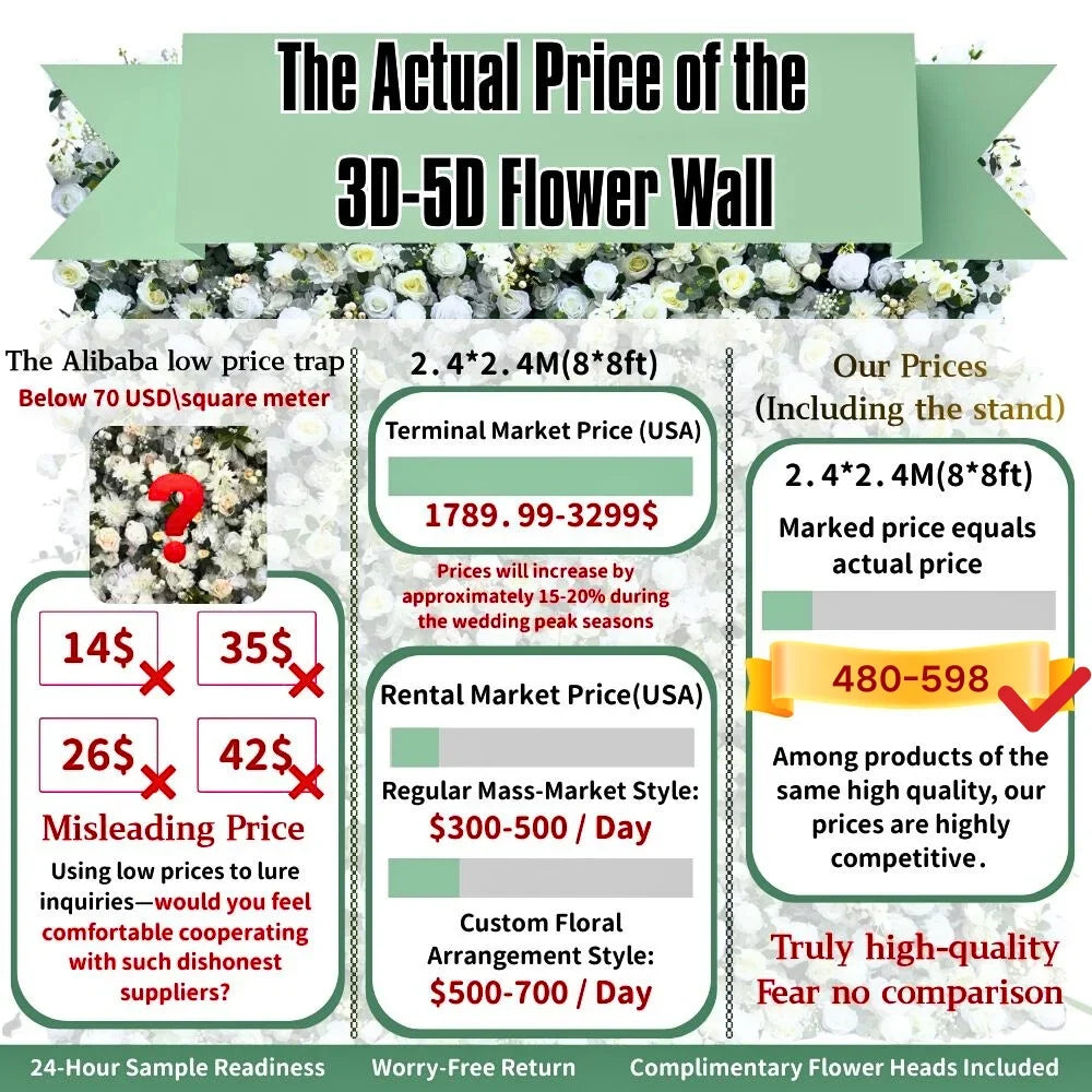 Handmade Artificial Pink Lily Rose Flower Wall Popular Photo-Taking Background Wedding Shopping Mall Window Decoration Wall